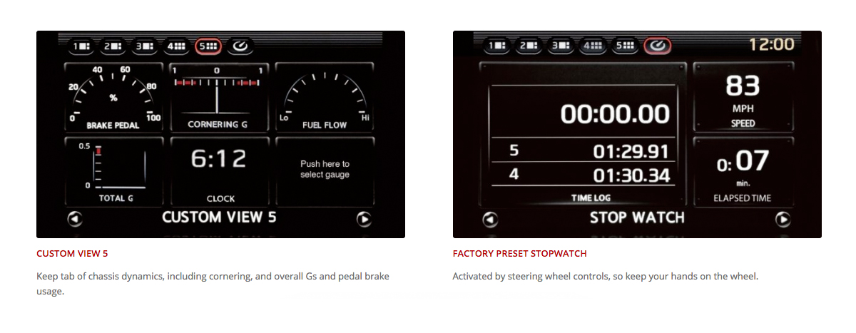 MULTI-FUNCTION DISPLAY